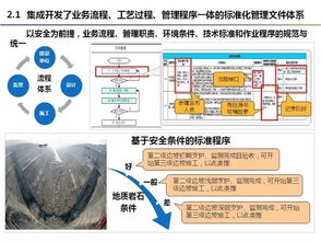 专家报告 中国三峡集团樊启祥 大型水电工程建设全过程数字化动态管控关键技术