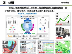 专家报告 中国三峡集团樊启祥 大型水电工程建设全过程数字化动态管控关键技术